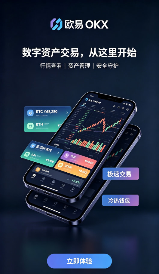 欧交易所app下载官网充值交易操作界面